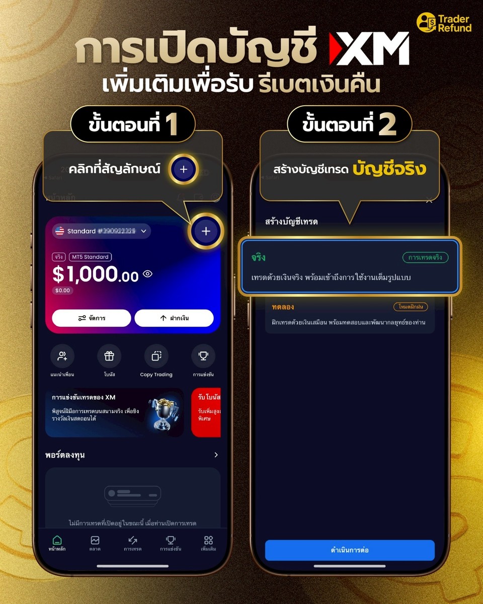 ขั้นตอนที่ 1-2 เปิดบัญชี XM